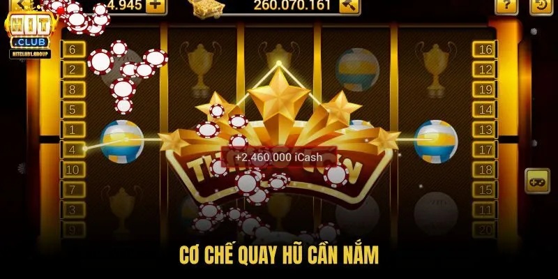 co-che-quay-hu-can-nam co-che-quay-hu-can-nam