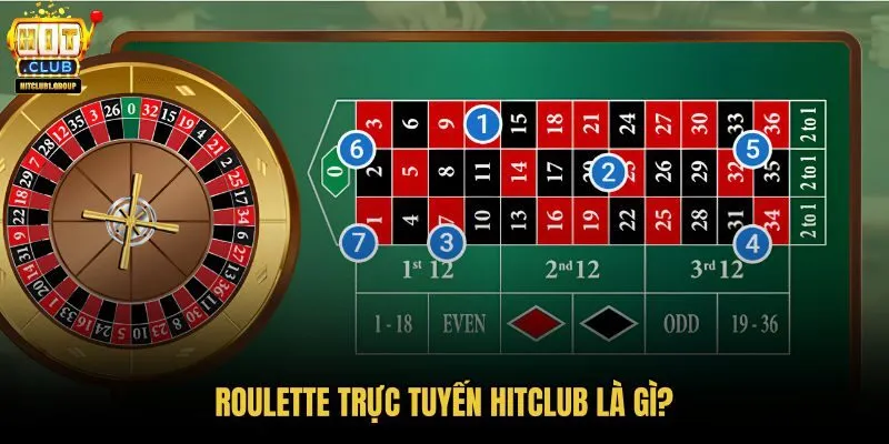 roulette-truc-tuyen-hitclub-la-gi roulette-truc-tuyen-hitclub-la-gi